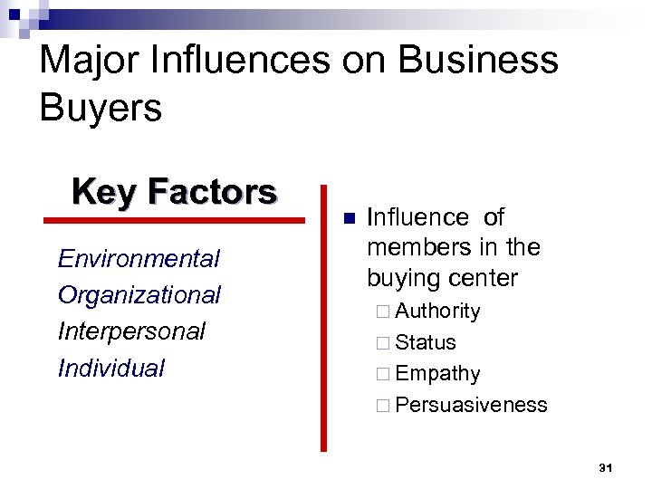 Major Influences on Business Buyers Key Factors Environmental Organizational Interpersonal Individual n Influence of