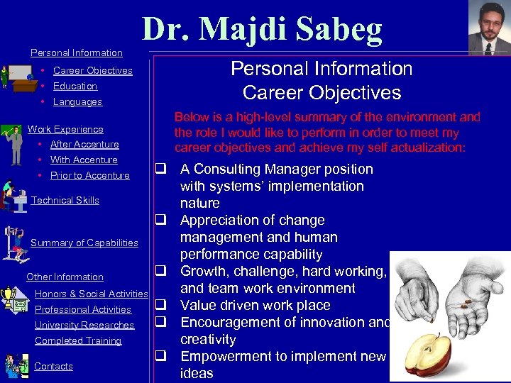 Dr. Majdi Sabeg Personal Information • Career Objectives • Education • Languages Work Experience
