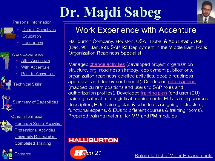 Dr. Majdi Sabeg Personal Information • Career Objectives • Education • Languages Work Experience