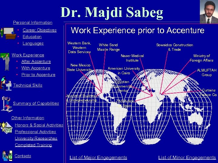 Dr. Majdi Sabeg Personal Information • Career Objectives • Education • Languages Work Experience