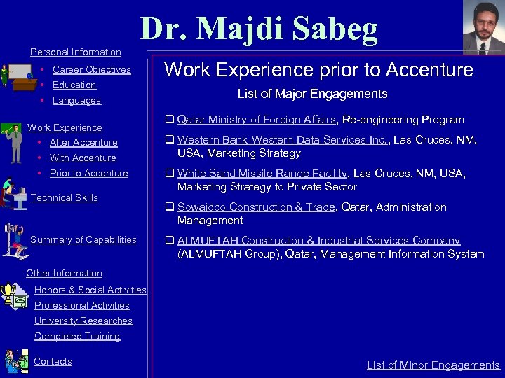 Dr. Majdi Sabeg Personal Information • Career Objectives • Education • Languages Work Experience