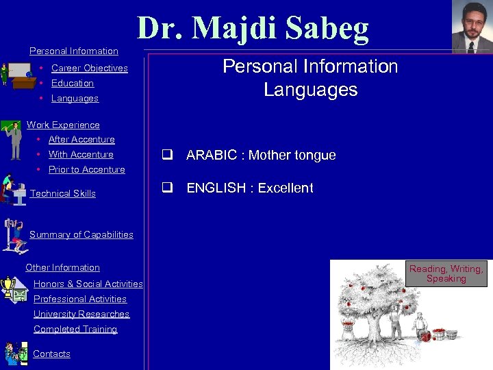 Dr. Majdi Sabeg Personal Information • Career Objectives • Education • Languages Personal Information