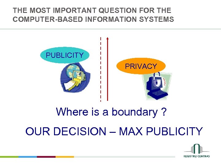 THE MOST IMPORTANT QUESTION FOR THE COMPUTER-BASED INFORMATION SYSTEMS PUBLICITY PRIVACY Where is a