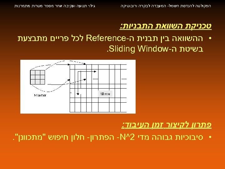  הפקולטה להנדסת חשמל- המעבדה לבקרה ורובוטיקה גילוי תנועה ועקיבה אחר מספר מטרות מתמרנות