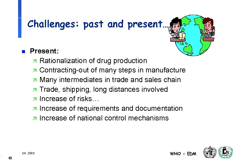 Challenges: past and present… n Present: ä Rationalization of drug production ä Contracting-out of