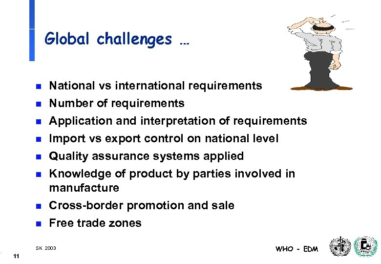 Global challenges … n National vs international requirements Number of requirements n Application and