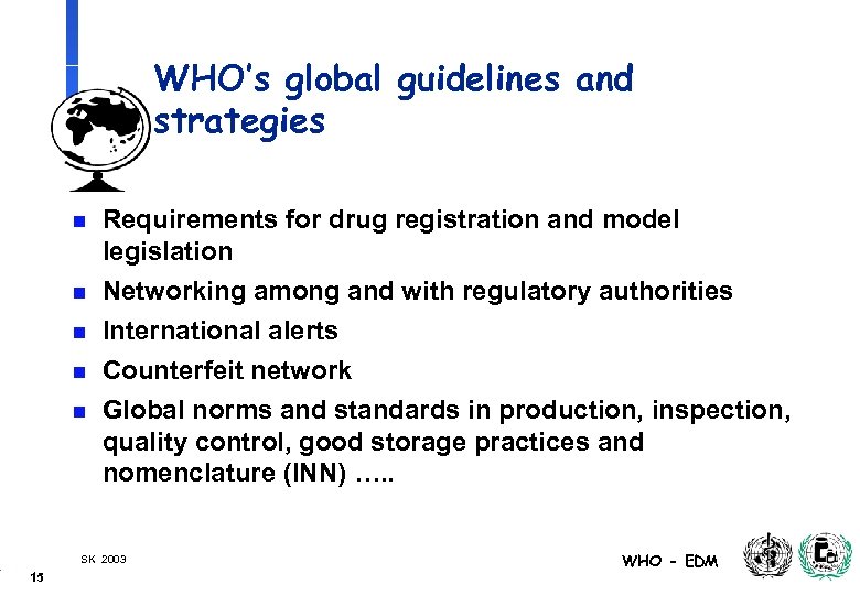 WHO’s global guidelines and strategies n n n Requirements for drug registration and model