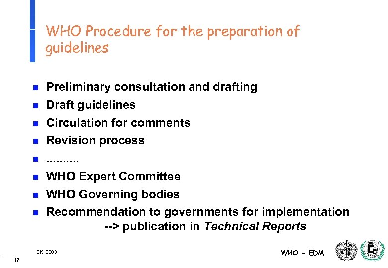 WHO Procedure for the preparation of guidelines n n n n Preliminary consultation and