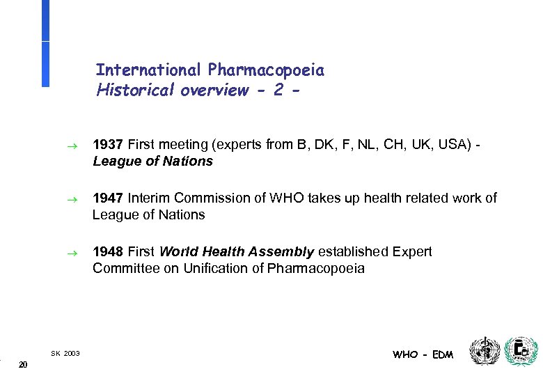 International Pharmacopoeia Historical overview - 2 ® 1937 First meeting (experts from B, DK,