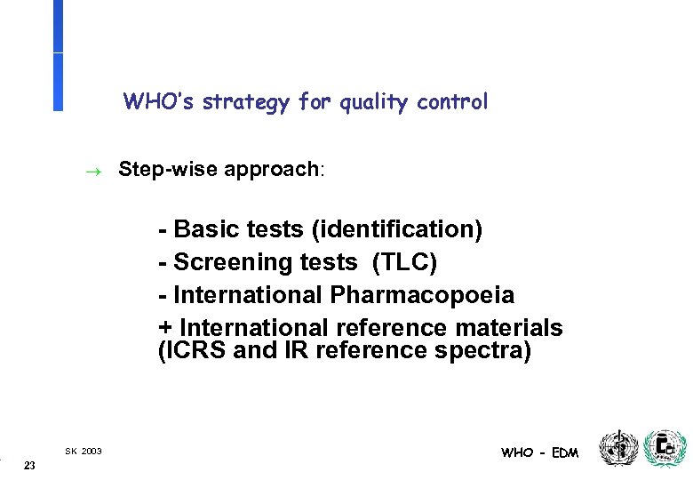 WHO’s strategy for quality control ® Step-wise approach: l l SK 2003 23 -