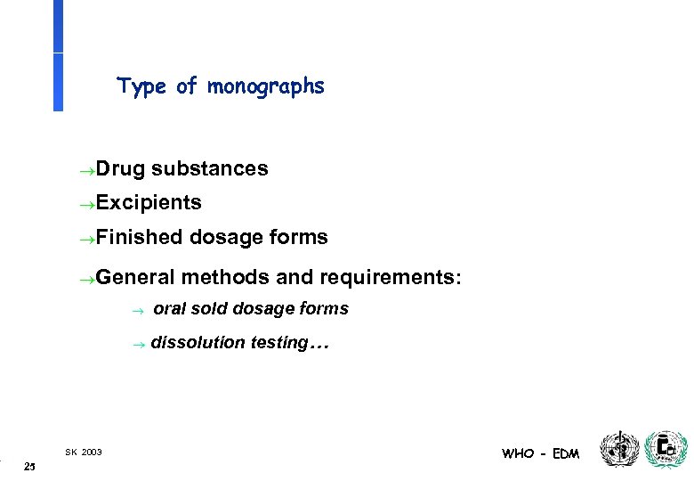 Type of monographs ®Drug substances ®Excipients ®Finished ®General dosage forms methods and requirements: ®