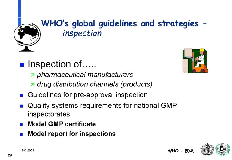 WHO’s global guidelines and strategies inspection n Inspection of…. . n pharmaceutical manufacturers ä