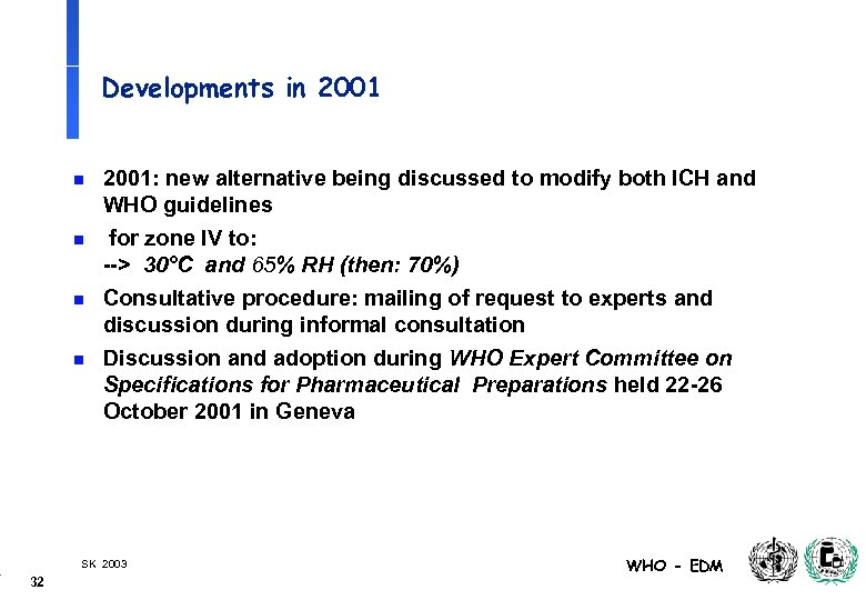 Developments in 2001: new alternative being discussed to modify both ICH and WHO guidelines