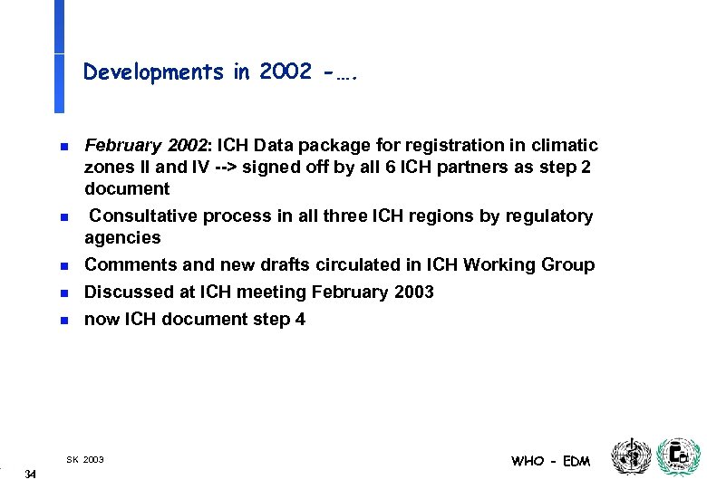 Developments in 2002 -…. n n n February 2002: ICH Data package for registration