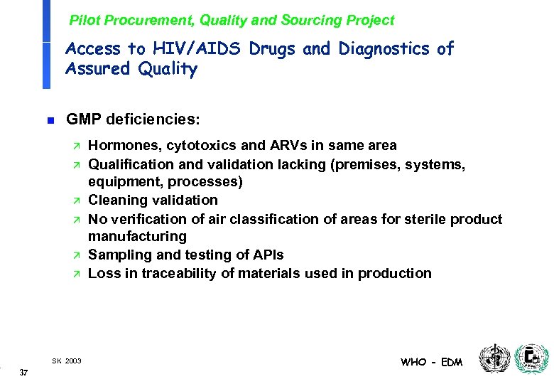 Pilot Procurement, Quality and Sourcing Project Access to HIV/AIDS Drugs and Diagnostics of Assured