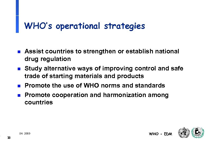 WHO’s operational strategies n n Assist countries to strengthen or establish national drug regulation
