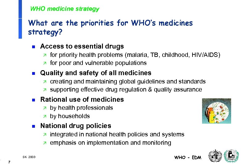 WHO medicine strategy What are the priorities for WHO’s medicines strategy? n Access to