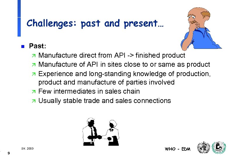 Challenges: past and present… n Past: ä Manufacture direct from API -> finished product