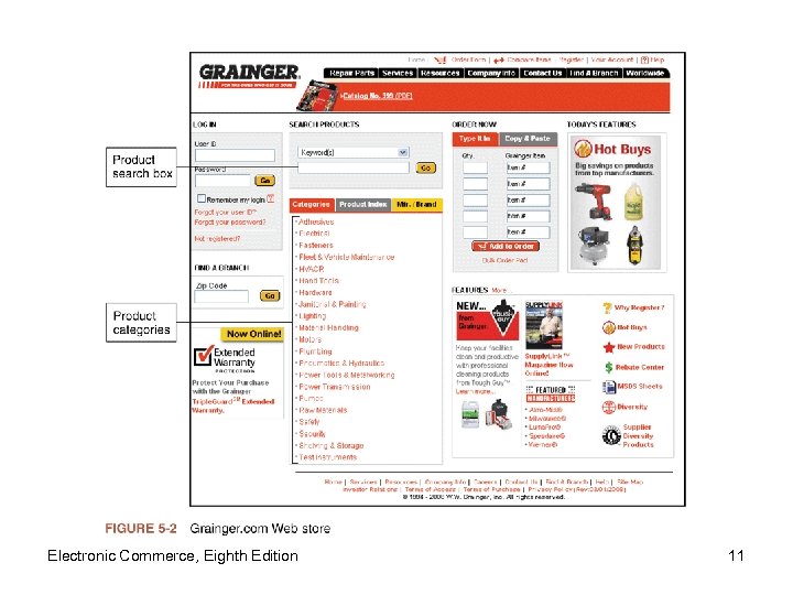 Electronic Commerce, Eighth Edition 11 