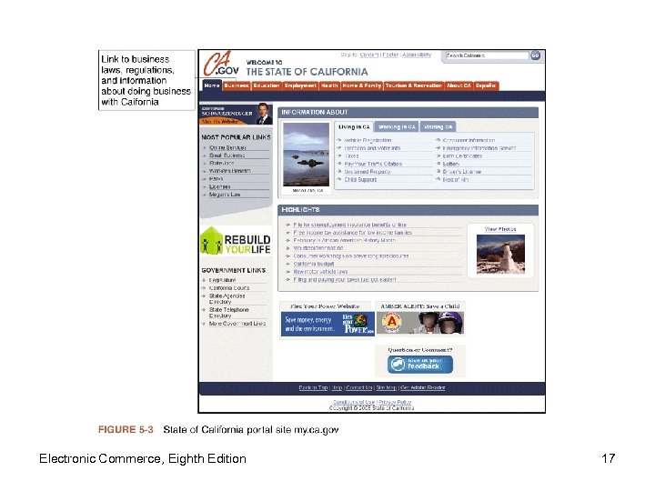 Electronic Commerce, Eighth Edition 17 