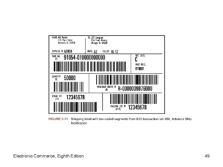 Electronic Commerce, Eighth Edition 49 