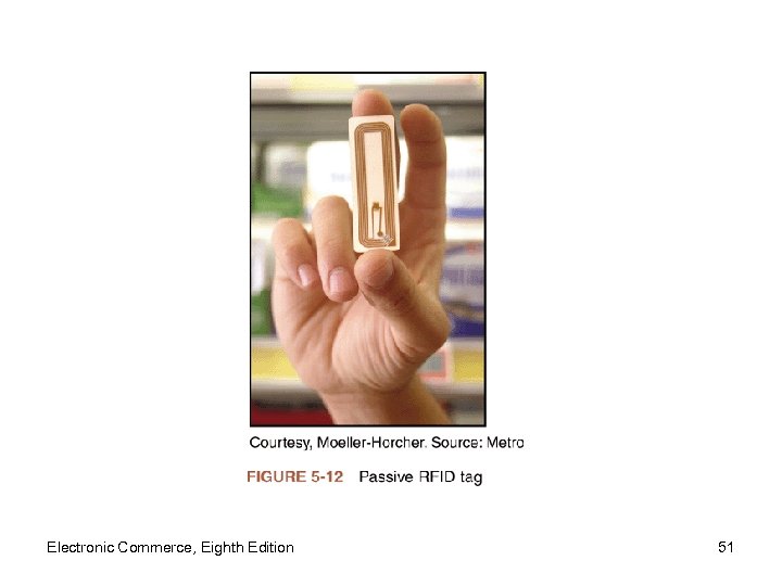 Electronic Commerce, Eighth Edition 51 