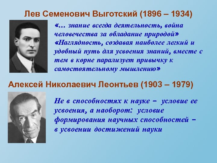 Выготский детское творчество. Выготский Лев Семенович (1896-1934). Выготский Лев Семенович 1896 - 1934 его деятельность. Выготский 1934. Выготский Лев Семенович достижения.