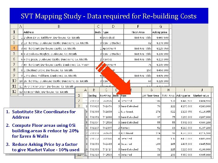 SVT Mapping Study - Data required for Re-building Costs 1. Substitute Site Coordinates for