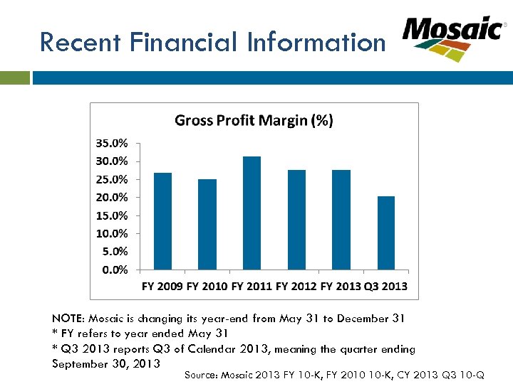 Recent Financial Information NOTE: Mosaic is changing its year-end from May 31 to December