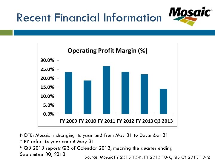 Recent Financial Information NOTE: Mosaic is changing its year-end from May 31 to December