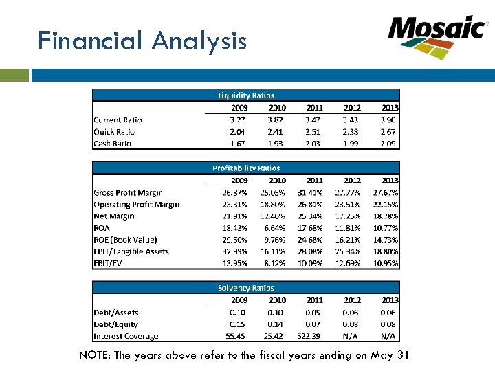 Financial Analysis NOTE: The years above refer to the fiscal years ending on May