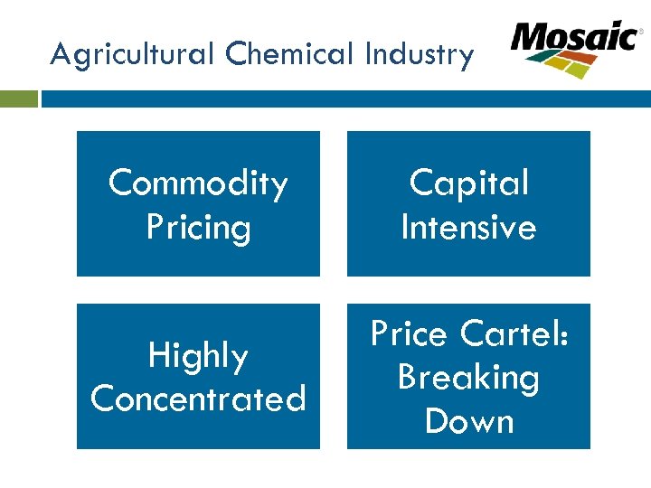 Agricultural Chemical Industry Commodity Pricing Capital Intensive Highly Concentrated Price Cartel: Breaking Down 