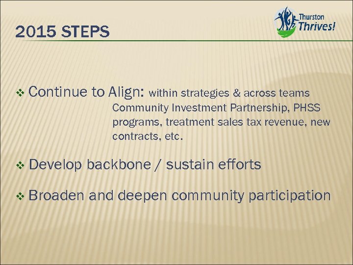2015 STEPS v Continue to Align: within strategies & across teams Community Investment Partnership,