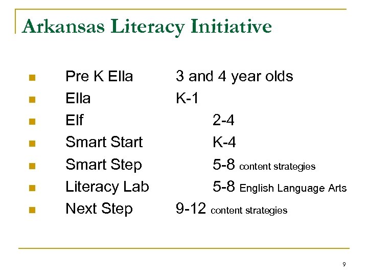 Arkansas Literacy Initiative n n n n Pre K Ella Elf Smart Start Smart
