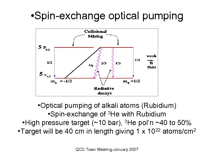  • Spin-exchange optical pumping • Optical pumping of alkali atoms (Rubidium) • Spin-exchange