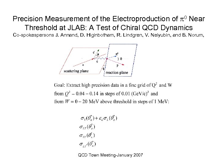 Precision Measurement of the Electroproduction of 0 Near Threshold at JLAB: A Test of