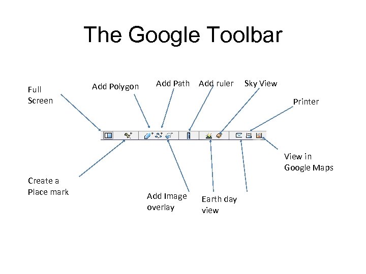 The Google Toolbar Full Screen Add Polygon Add Path Add ruler Sky View Printer