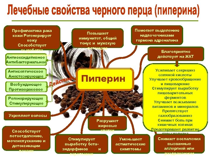 Профилактика рака кожи Регенерирует кожу Способствует выработке пигмента меланина Антиоксидативное Антибактериальное Повышает иммунитет, общий