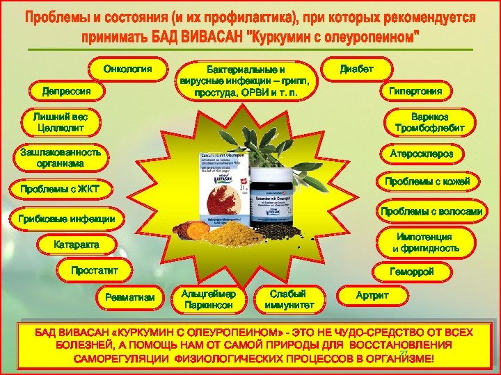 Онкология Депрессия Бактериальные и вирусные инфекции – грипп, простуда, ОРВИ и т. п. Диабет