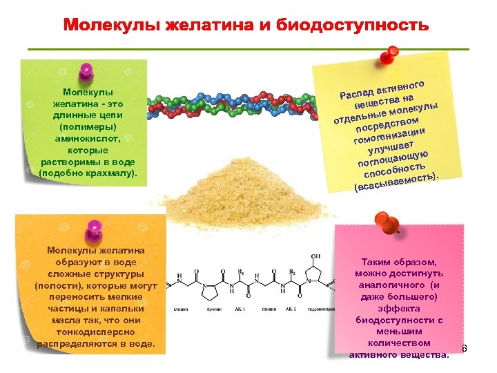 Молекулы желатина - это длинные цепи (полимеры) аминокислот, которые растворимы в воде (подобно крахмалу).