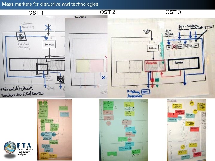 Mass markets for disruptive wwt technologies OST 1 OST 2 OST 3 