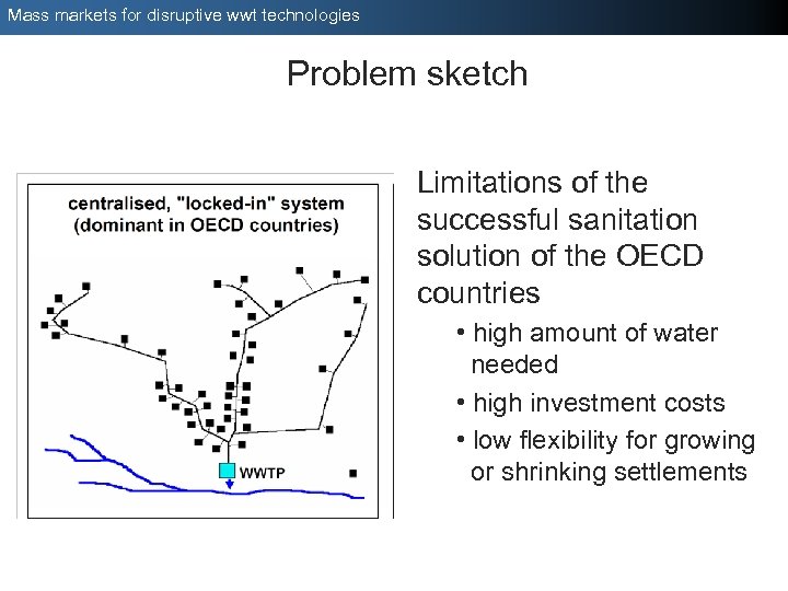 Mass markets for disruptive wwt technologies Problem sketch Limitations of the successful sanitation solution
