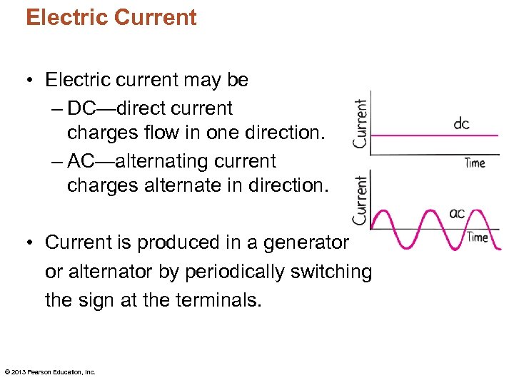 Electric Current • Electric current may be – DC—direct current charges flow in one