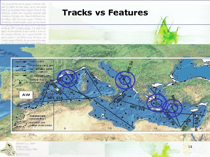 Tracks vs Features 14 