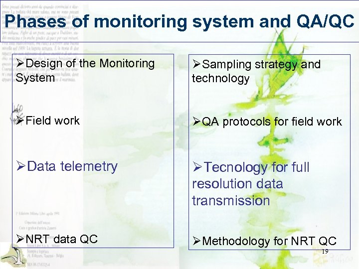 Phases of monitoring system and QA/QC ØDesign of the Monitoring System ØSampling strategy and