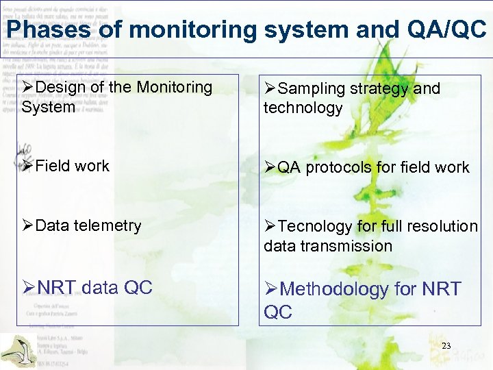 Phases of monitoring system and QA/QC ØDesign of the Monitoring System ØSampling strategy and