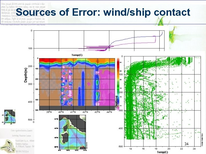 Sources of Error: wind/ship contact 24 