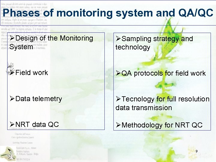 Phases of monitoring system and QA/QC ØDesign of the Monitoring System ØSampling strategy and
