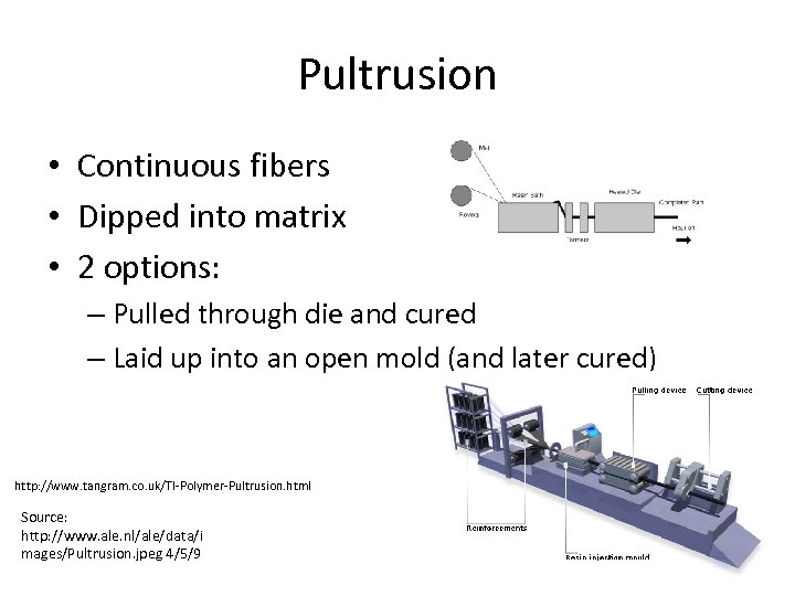 Pultrusion • Continuous fibers • Dipped into matrix • 2 options: – Pulled through