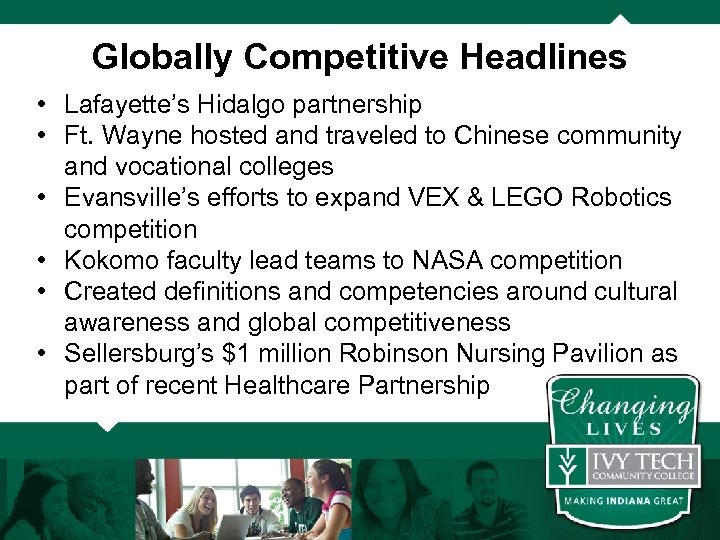Globally Competitive Headlines • Lafayette’s Hidalgo partnership • Ft. Wayne hosted and traveled to